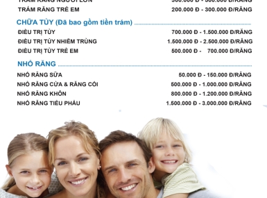 Bảng giá nha khoa