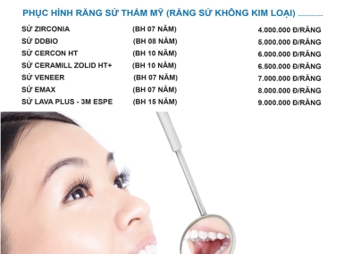 Bảng giá nha khoa