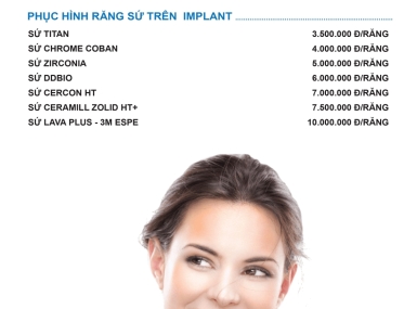 Bảng giá nha khoa